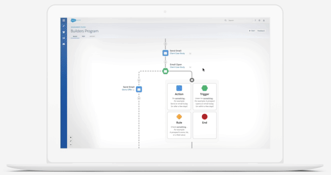marketing-automation marketing-automation